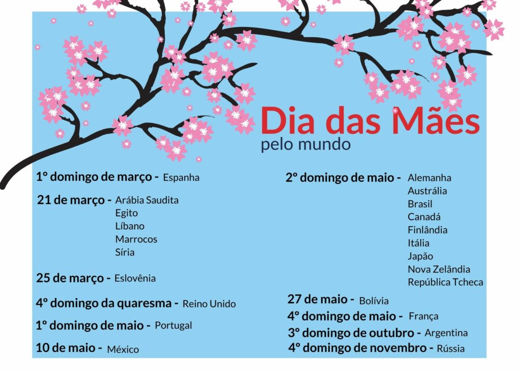 Calendário Dia das Mães